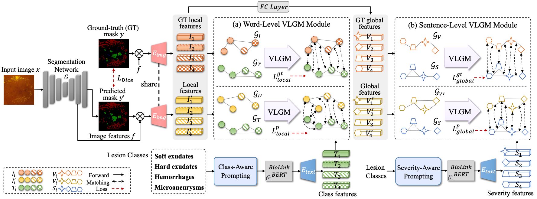 Paper 1 Image