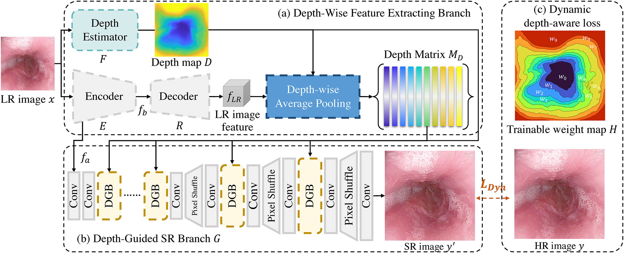 Paper 1 Image