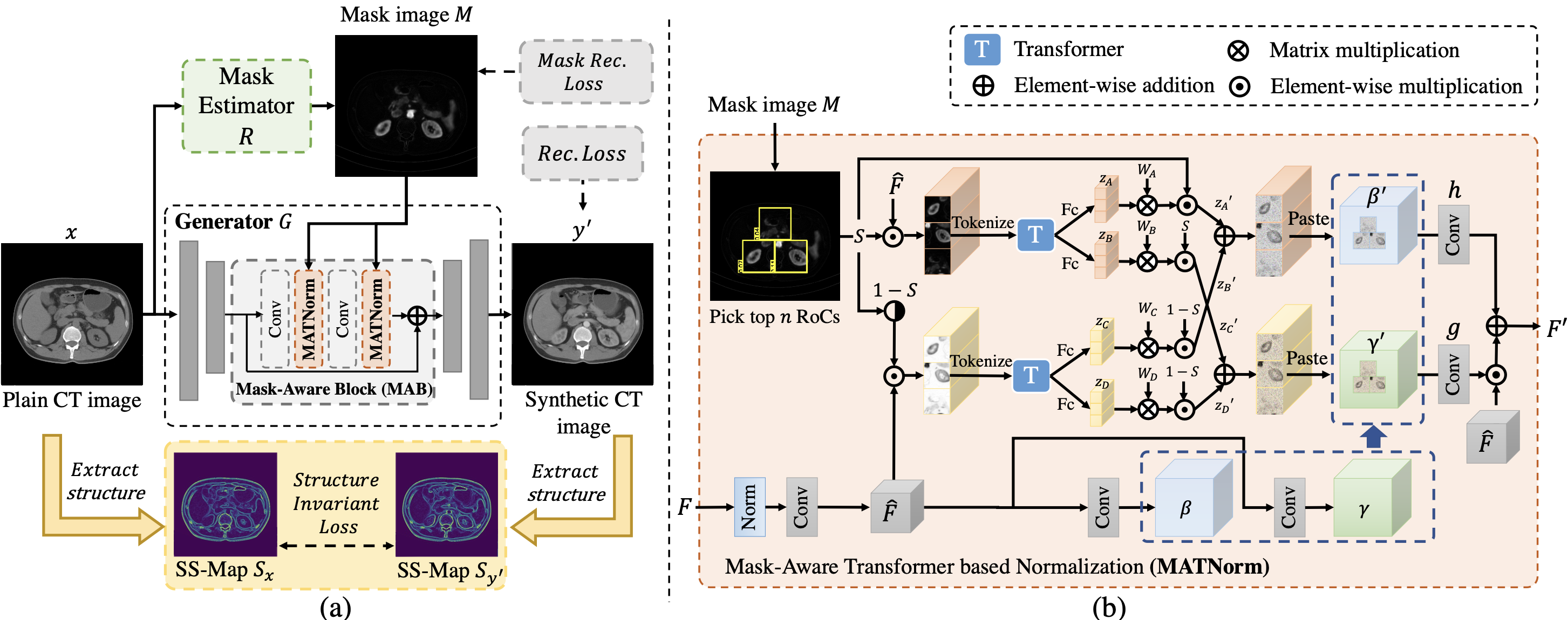 Paper 1 Image