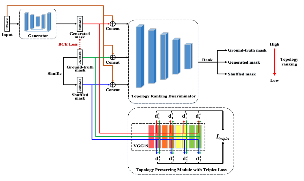 Paper 1 Image